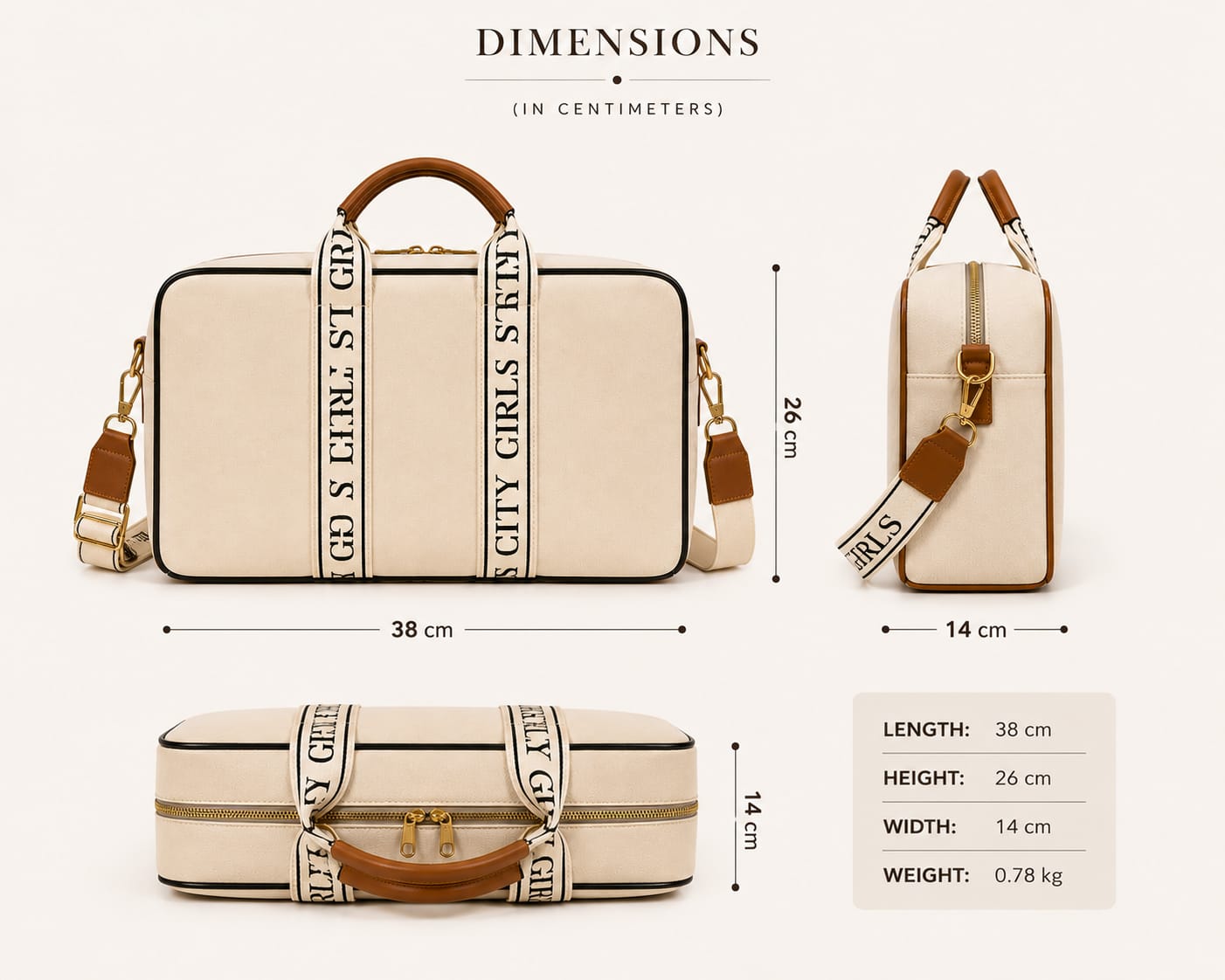 Fragrance Discovery Set
